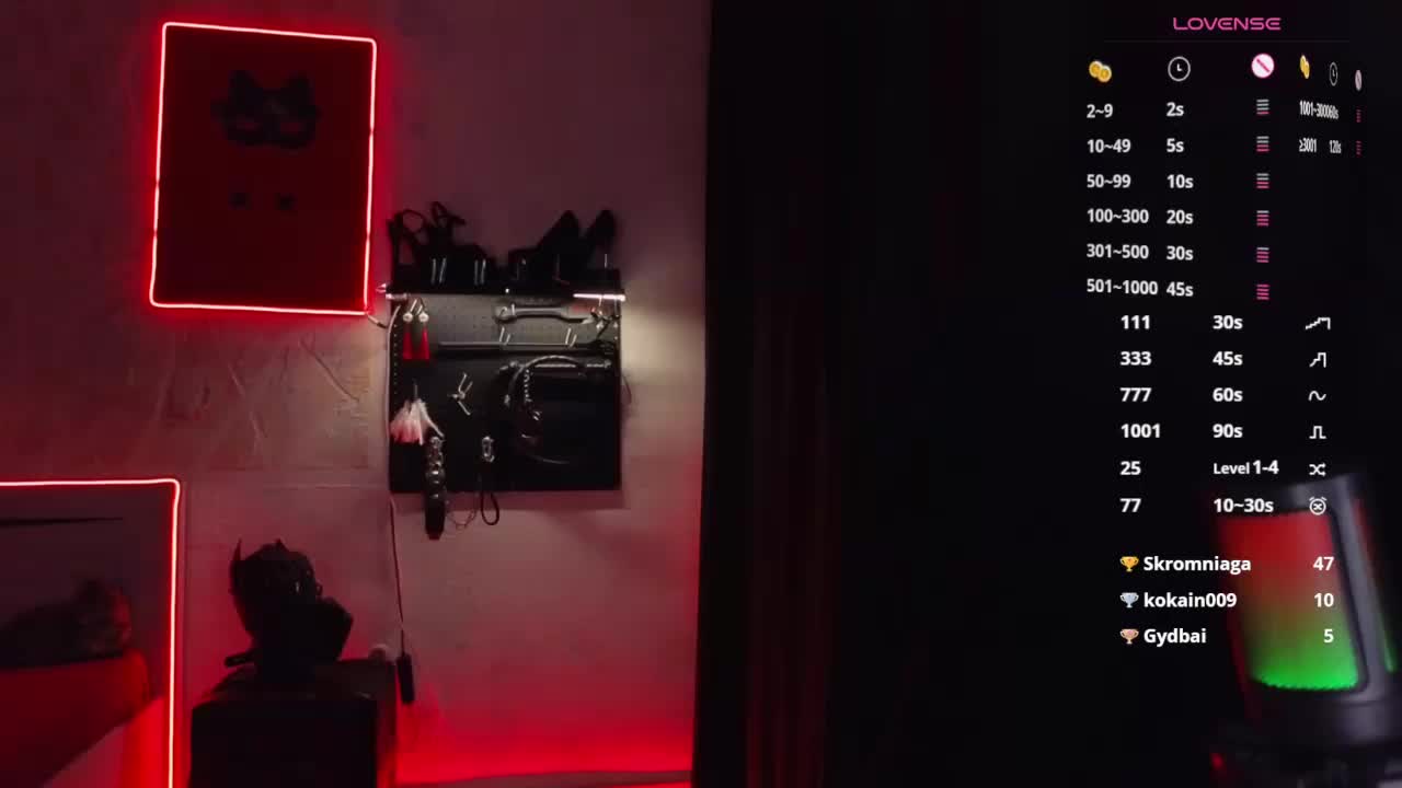 BabyBitchBoss Live Sex September 29, 2025