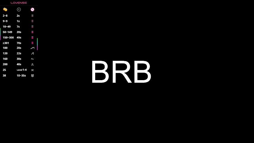 ambershays Live Sex November 7, 2025