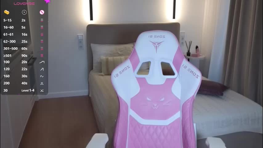 sweetiebones Live Sex November 11, 2025