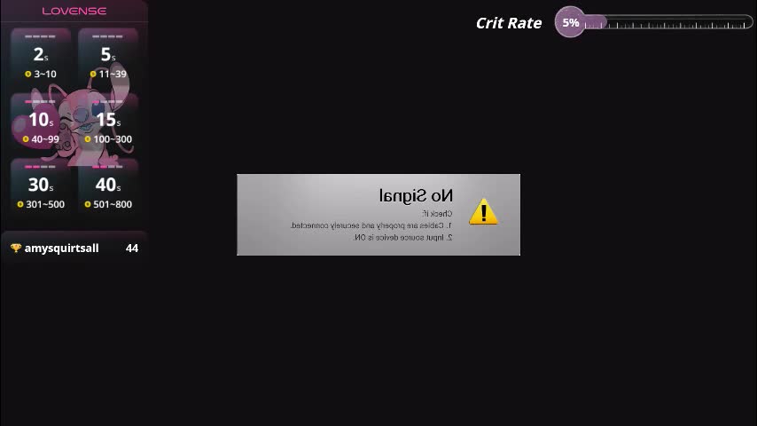 dakotaajohnnson Live Sex November 13, 2025