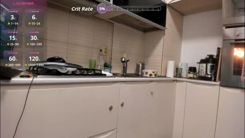 crissnight Live Sex November 21, 2025