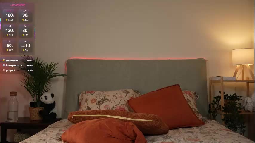 honeyyykate Live Sex November 29, 2025