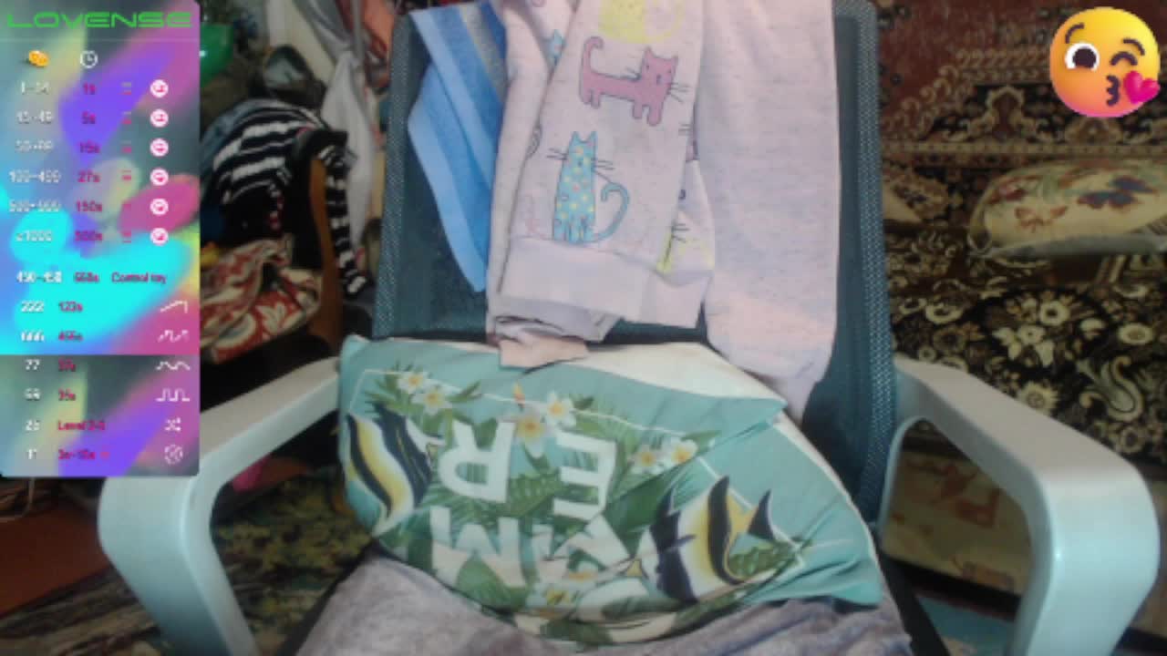 sweetboobs Live Sex December 4, 2025