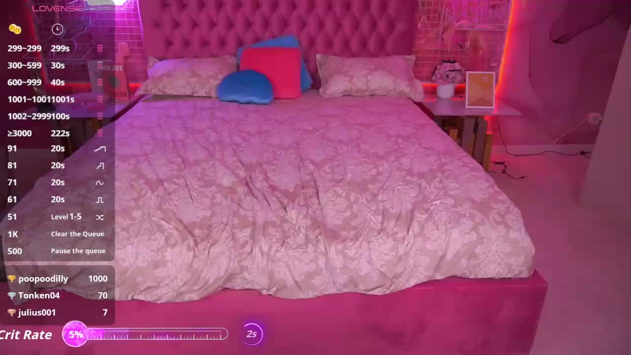 MadissonSoft Live Sex December 4, 2025