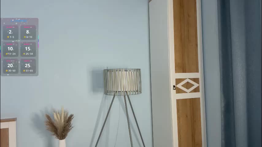 traciblow Live Sex December 5, 2025