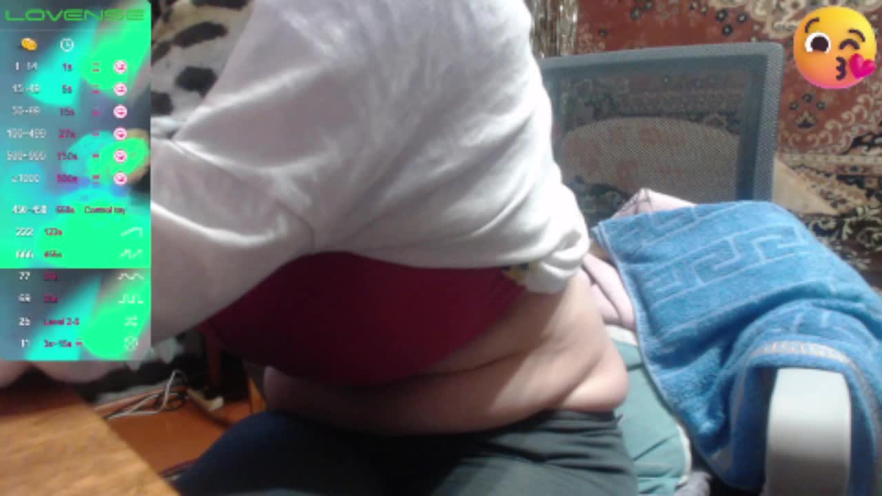 sweetboobs Live Sex December 5, 2025