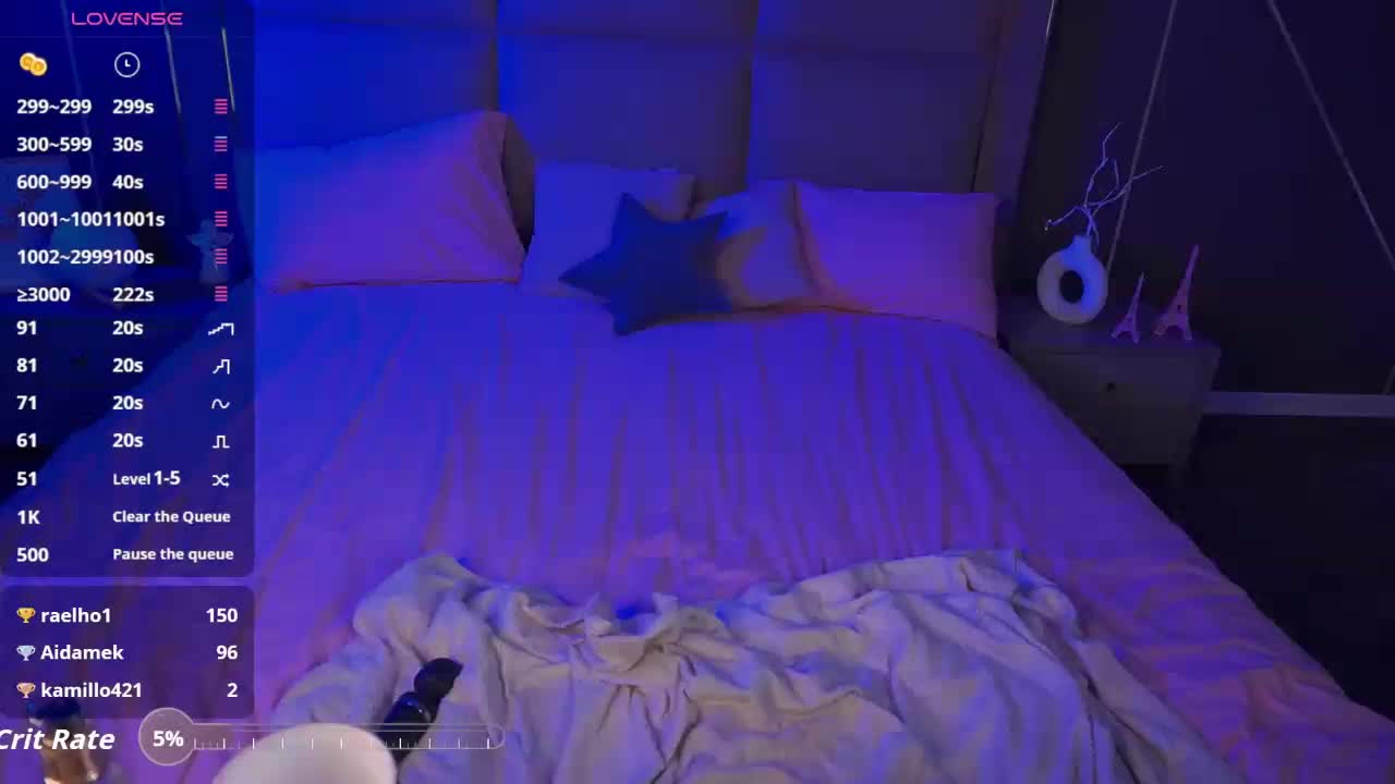 MadissonSoft Live Sex December 5, 2025