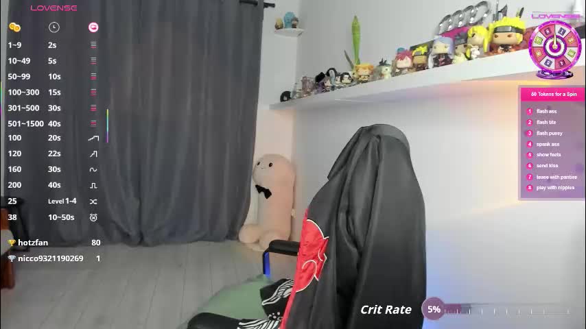 sashasunlight Live Sex December 6, 2025