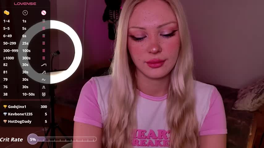 LeksaCandy Live Sex December 5, 2025