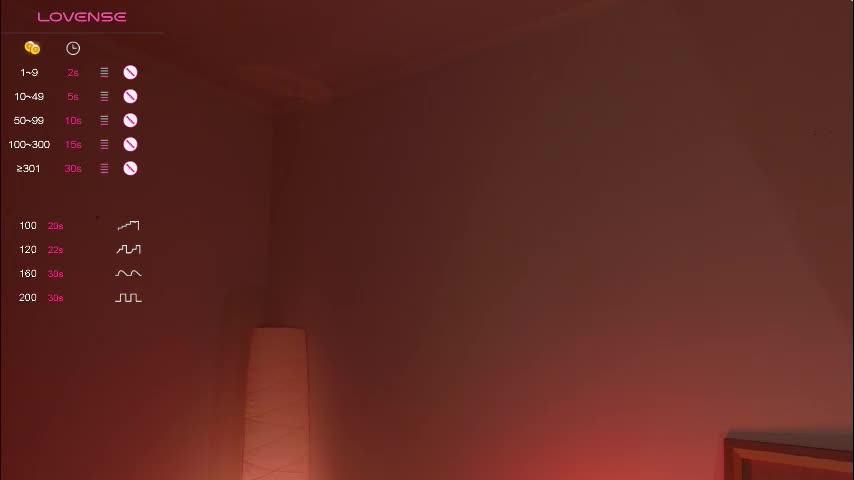 tinkerdinky Live Sex December 6, 2025