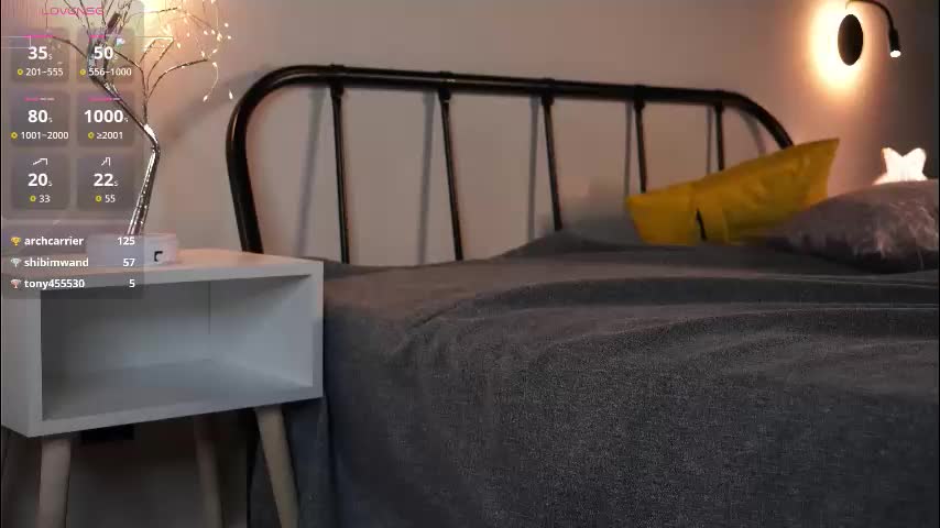 catheryneells Live Sex December 7, 2025