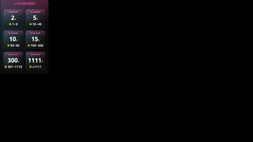 irenehabibi Live Sex December 8, 2025