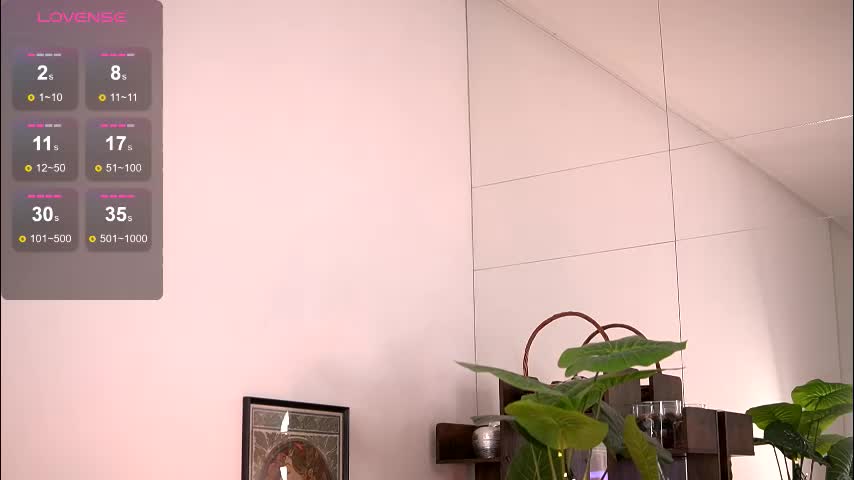 avareed Live Sex December 8, 2025