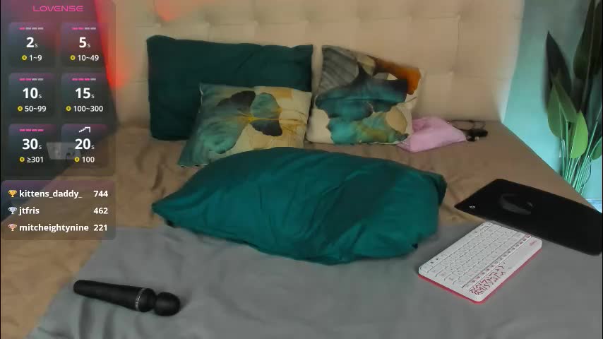 fixielu Live Sex December 9, 2025