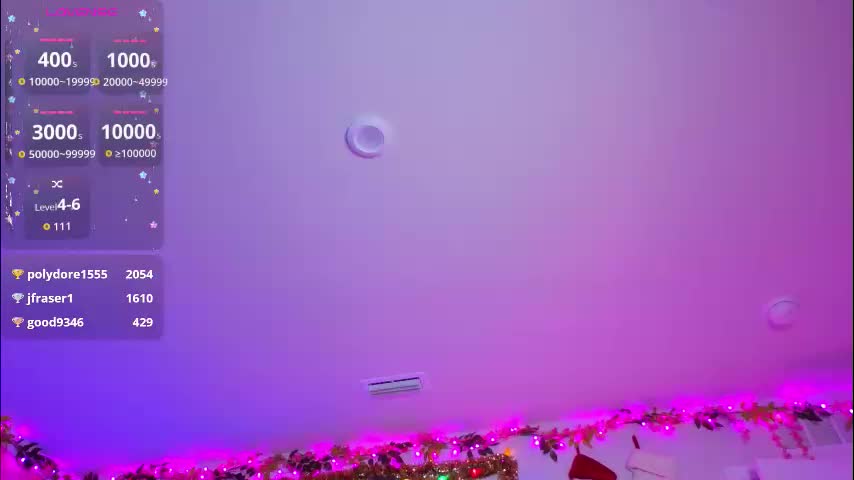 daphnemadison Live Sex December 10, 2025